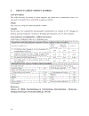 Management Accounting Control Scales Handbook