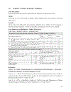 Management Accounting Control Scales Handbook