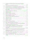 Management Accounting Control Scales Handbook