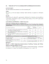 Management Accounting Control Scales Handbook