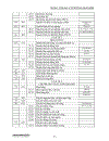 Kế Toán Tài Chính 1 NXB Đại học Huế 2008