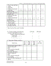 Kế Toán Tài Chính 1 NXB Đại học Huế 2008