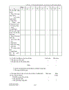 Kế Toán Tài Chính 1 NXB Đại học Huế 2008