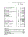 Kế Toán Tài Chính 1 NXB Đại học Huế 2008