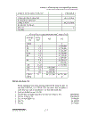 Kế Toán Tài Chính 1 NXB Đại học Huế 2008