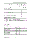 Kế Toán Tài Chính 1 NXB Đại học Huế 2008