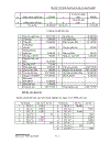 Kế Toán Tài Chính 1 NXB Đại học Huế 2008