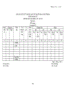 Kế Toán Tài Chính 1 NXB Đại học Huế 2008