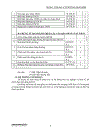 Kế Toán Tài Chính 1 NXB Đại học Huế 2008