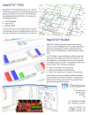 Patterns for Time Triggered Embedded Systems