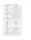 Ngôn ngữ lập trình Fortran 90