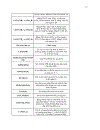 Ngôn ngữ lập trình Fortran 90