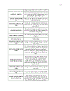 Ngôn ngữ lập trình Fortran 90