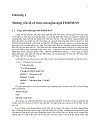 Ngôn ngữ lập trình Fortran 90