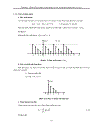 Sách hướng dẫn học tập Xử lý tín hiệu số