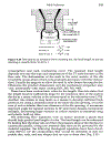 Extruding Plastics A Practical Processing Handbook