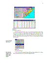 Phần mềm Acview GIS