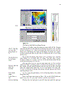 Phần mềm Acview GIS