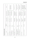 Dictionary of Chemistry