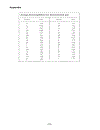 Dictionary of Chemistry