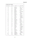 Dictionary of Chemistry