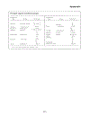 Dictionary of Chemistry