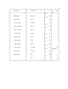 Cơ sở hóa học phân tích