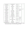 Cơ sở hóa học phân tích