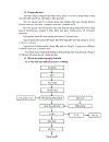 Công nghệ sản xuất Protein