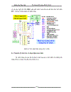 Kiến trúc máy tính