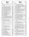 Digital Logic Pocket Data Book