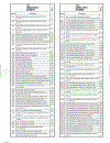 Digital Logic Pocket Data Book