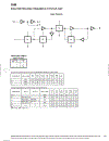 Digital Logic Pocket Data Book