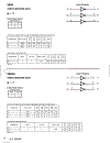 Digital Logic Pocket Data Book