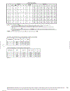 Digital Logic Pocket Data Book