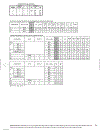 Digital Logic Pocket Data Book