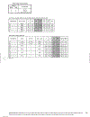 Digital Logic Pocket Data Book