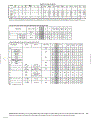 Digital Logic Pocket Data Book