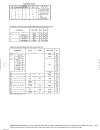 Digital Logic Pocket Data Book