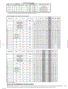 Digital Logic Pocket Data Book