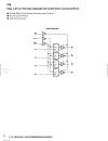 Digital Logic Pocket Data Book