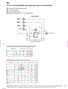 Digital Logic Pocket Data Book