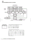 Digital Logic Pocket Data Book