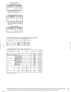 Digital Logic Pocket Data Book