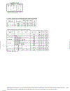 Digital Logic Pocket Data Book