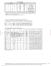 Digital Logic Pocket Data Book