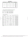 Digital Logic Pocket Data Book