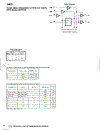 Digital Logic Pocket Data Book