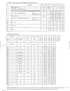 Digital Logic Pocket Data Book