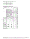 Digital Logic Pocket Data Book